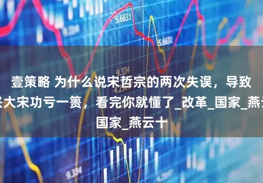 壹策略 为什么说宋哲宗的两次失误，导致中兴大宋功亏一篑，看完你就懂了_改革_国家_燕云十